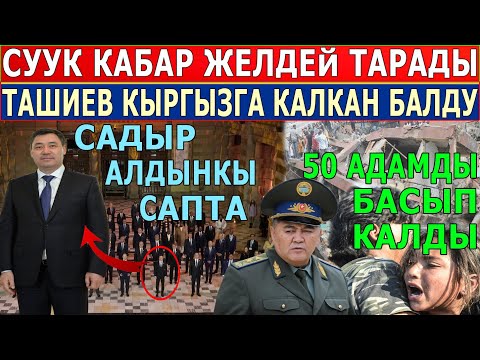Video: Москвада момун адамга кайдан жолугууга болот