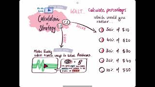 Maths task card slide Guide. 2021