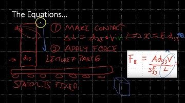 Learn Piezo Q&A5: Piezo Actuator question - piezo walk motor