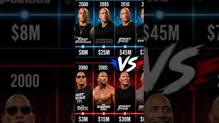 Vin Diesel vs Dwayne Johnson 💰 Net Worth Evolution (1995–2026) | Who Is Richer