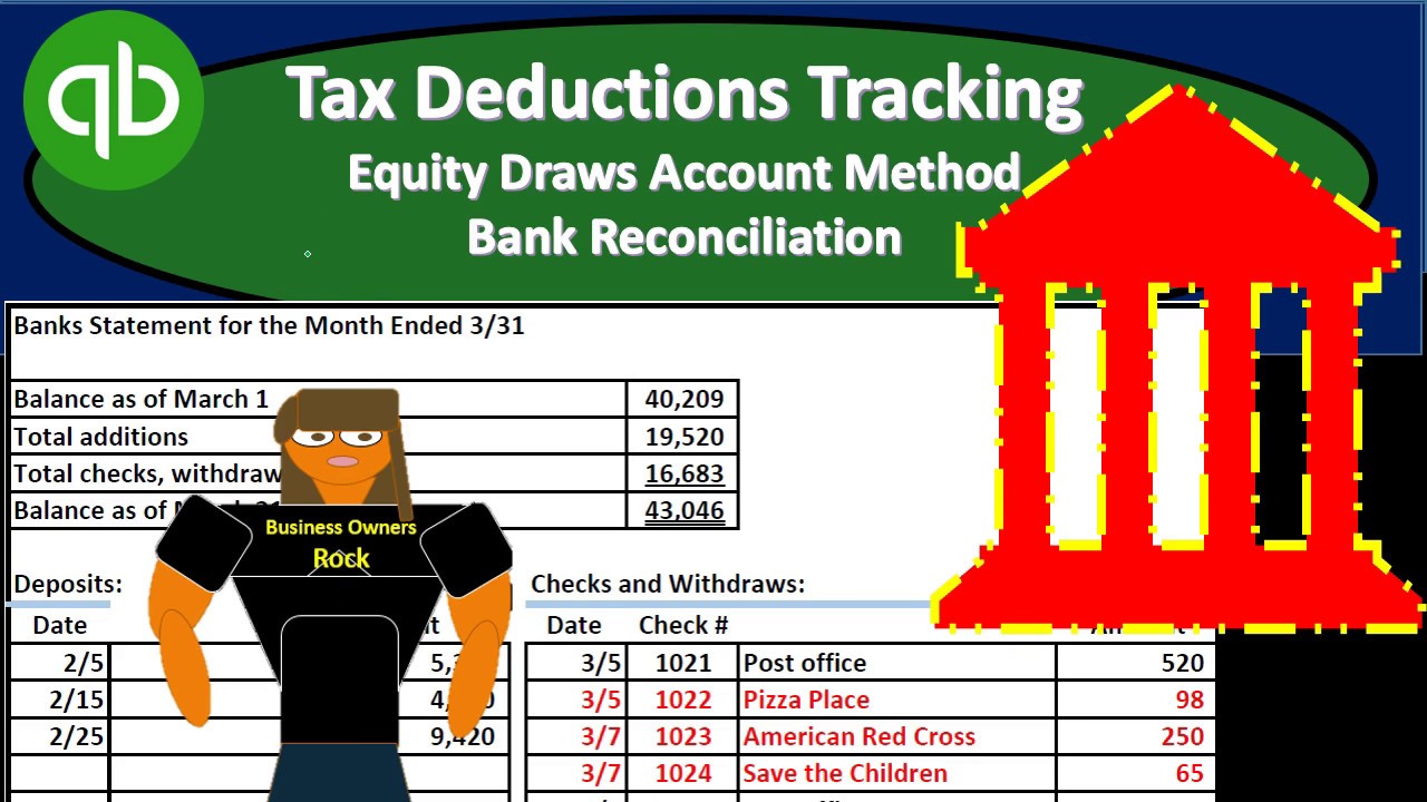 Tax Deductions Tracking Equity Draws Account MethodBank Reconciliation