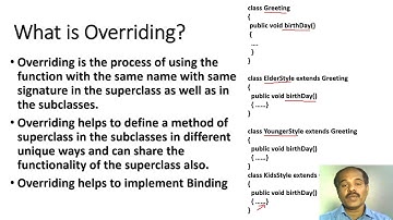 Class 13 - Object Oriented Programming using JAVA - Polymorphism