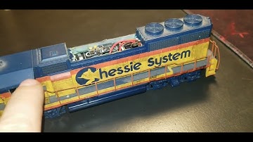 how to use esu LokProgrammer