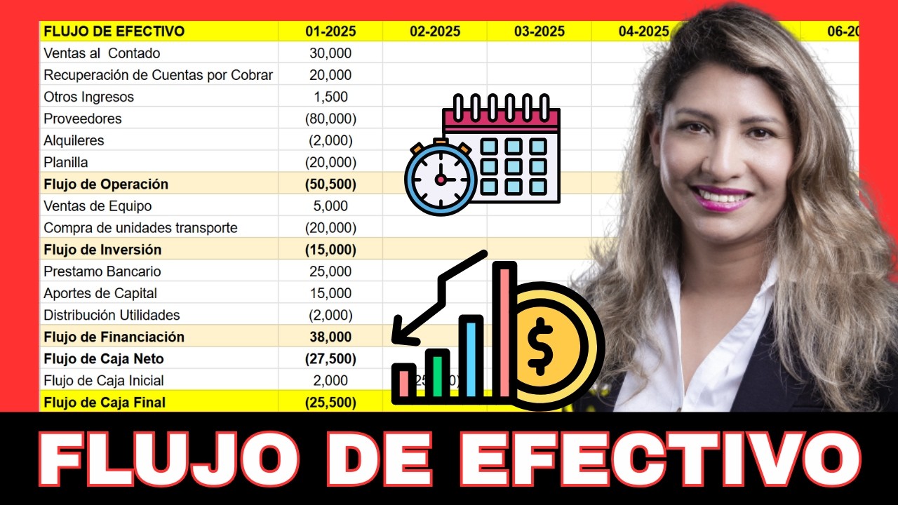Flujo de Caja: Qué es, Tipos 💵​ Te lo Explico Fácil con un Ejemplo Visual