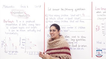 Class 4 - Mathematics - Chapter 8 - Lecture 1 Introduction - Allied Schools