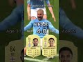 Kyle Walker vs Trent Alexander-Arnold【FIFA OVR Compilation】ウォーカーvsアーノルド
