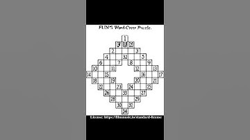 Regular Expressions RE Javascript Crossword #shorts