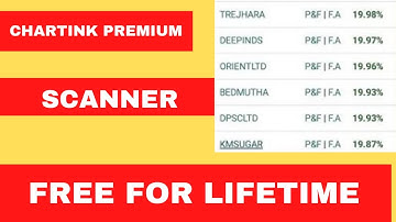 How to find stocks before big moves | Premium Chartink Scanner Free