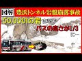巨大岩盤はなぜ20名を押し潰したのか？　図解『豊浜トンネル岩盤崩落事故』　1996.2.10　Toyohama Tunnel Bedrock Collapse Accident 凍結融解