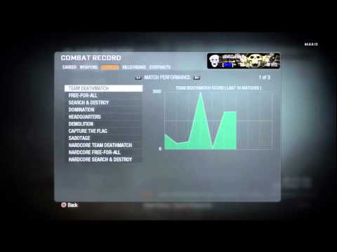 Black ops 15th Prestige Hack PS3 *NOT PATCHED*