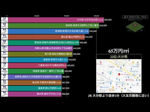 「公示地価」日本で、最高に高い土地　都道府県別ランキング