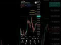 BTC’de İki Hedef de Çatır Çatır Geldi! Yeni Senaryo Ne?