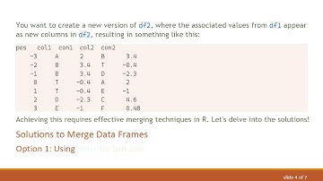Solving Data Frame Matching in R: A Step-by-Step Guide to Merging Data