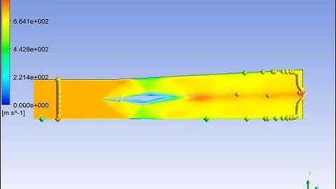 Single Strut Injector - Scramjet