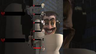 Skibidi Toilet Phonk 80 With Healthbars Boss Fight