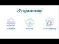 Boost your small business with cyfuture cloud lite the ultimate cloud hosting solution