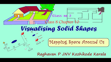 Mapping Space Around Us Class 8 Chapter 10 VISUALISING SOLID SHAPES emaths