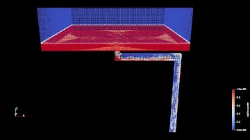 OpenFoam 3D CFD - interIsoFoam laminar flow in a tank with pipe