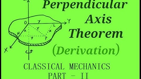 PART - II; CLASSICAL MECHANICS; MOMENT OF INERTIA; PERPENDICULAR AXIS THEOREM  FOR CSIR NET - 1;