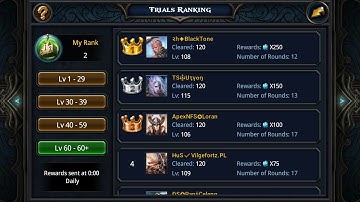 Deck Heroes Trial Ranking Guide !!