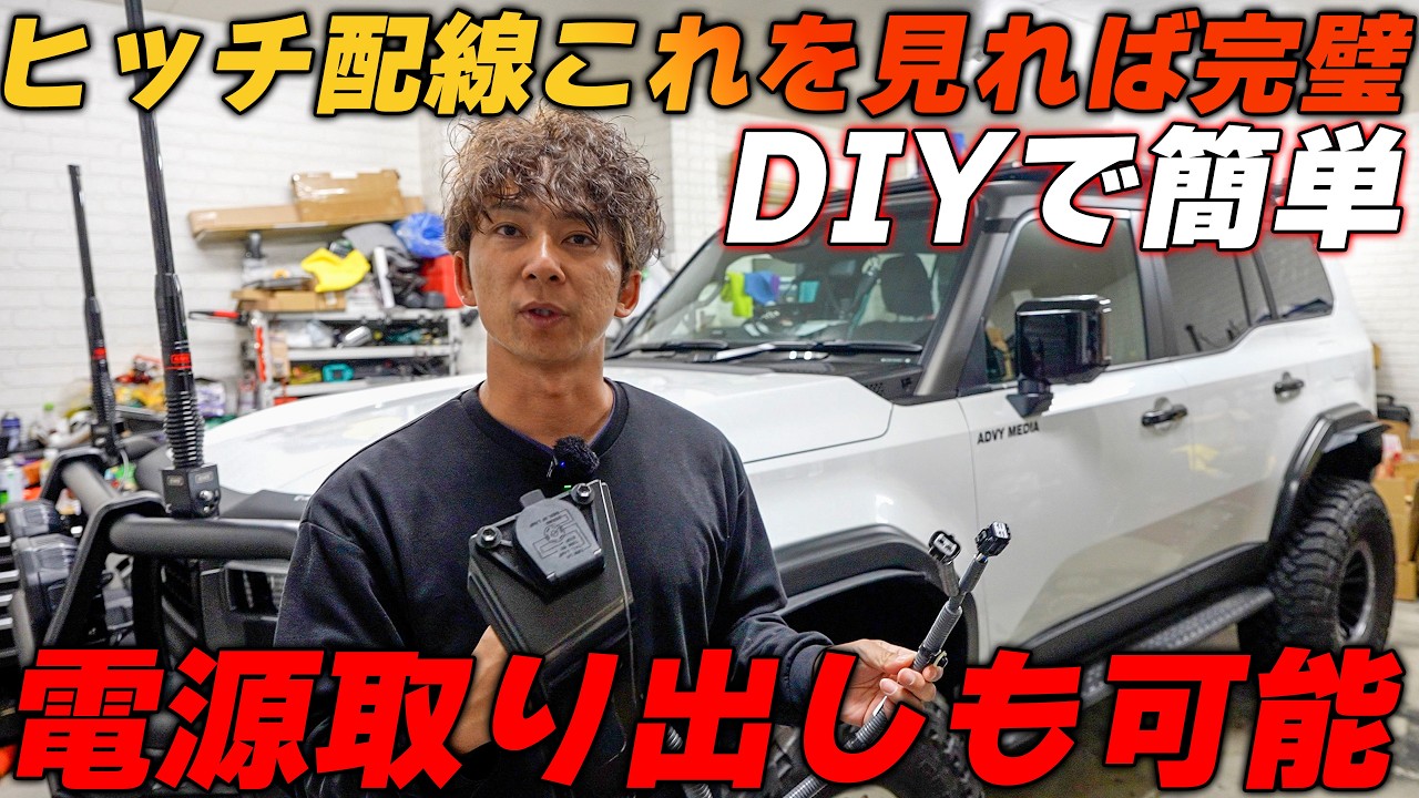Beginner