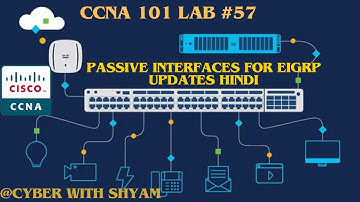 CCNA Configure Passive Interfaces for EIGRP Updates Tutorial
