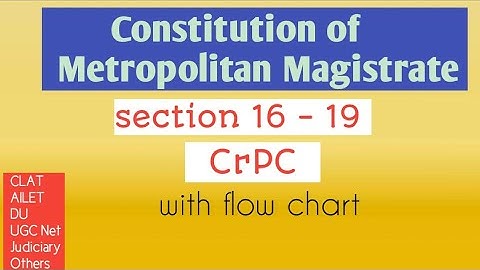 CONSTITUTION OF Metropolitan Magistrate - PART 1 | Section 16 & 17 | Chapter 2 | CrPC | #law #clat