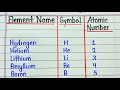 Element name and symbol atomic number