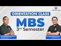 MBS 3rd Semester Orientation Class Batch 2082 | Ambition guru