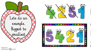 Video lesson - introduction to ordering numbers