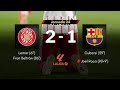 ملخص مبارة برشلونة و جيرونا 2 1 Football Barcelona