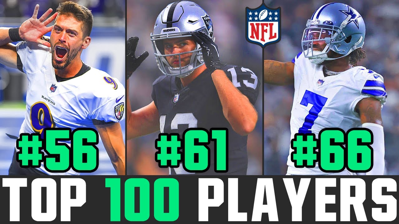 NFL Top 100 Players of 20212022 The Top 100 NFL Players (10051