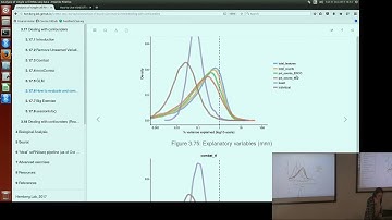 Analysis of single cell RNA-seq Nov2017 - Day1 Afternoon Session5