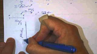 representing motion review