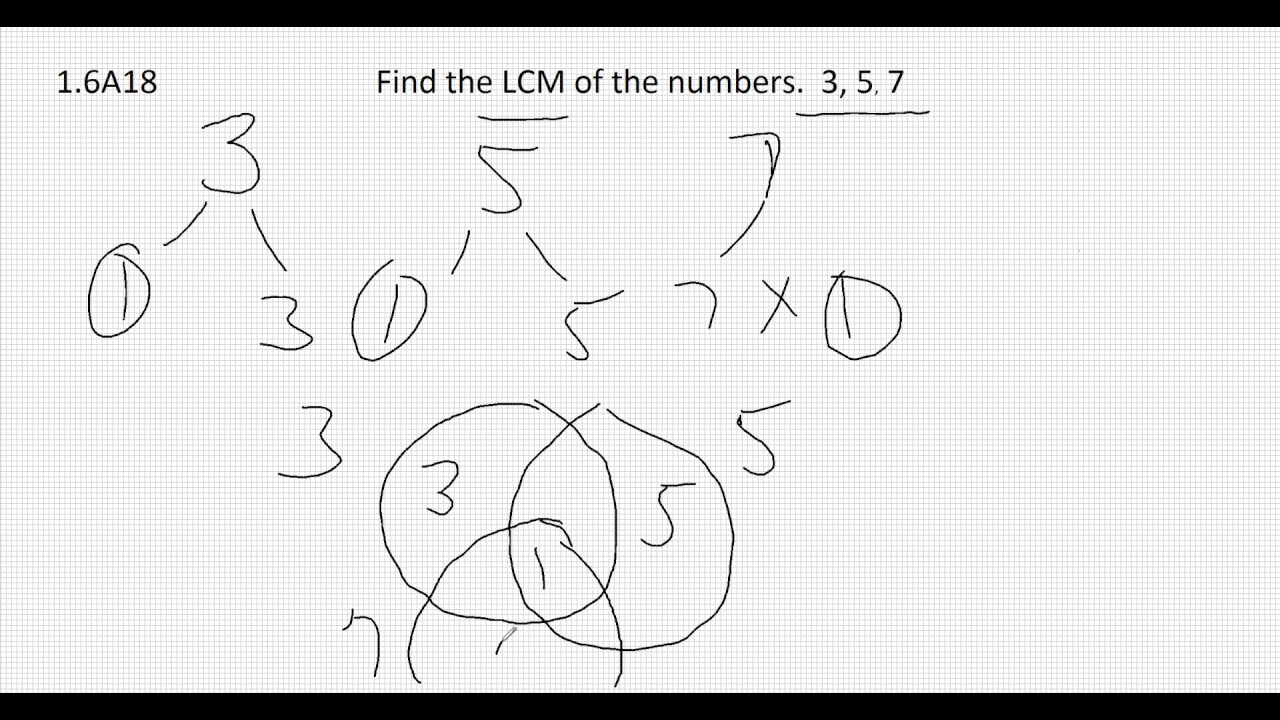 Lcm Of 3 5 7 1.6A18 LCM of 3, 5 and 7 - YouTube