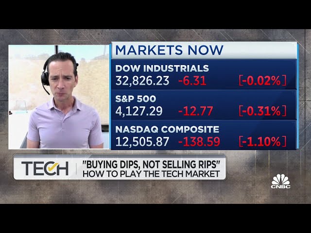 There is plenty of upside in the market, says Evercore's Rich Ross class=