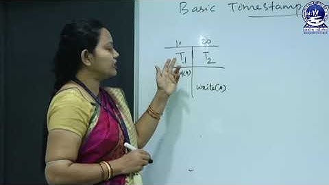 DBMS: CONCURRENCY CONTROL TECHNIQUES | TIMESTAMP ORDERING PROTOCOL.