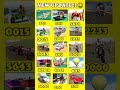 Indian Bike Driving 3D New Cheat Code list 😱 #shorts#allcheatcode#indianbikesdriving3d