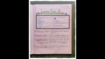 Number Name ( 21 to 30 ) Lesson Plan 📚 Nursery , LKG, UKG Lesson Plan 📚 Maths Subject 📚 NTT, Bed 📚