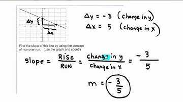 Section 2.3 Part One.mp4