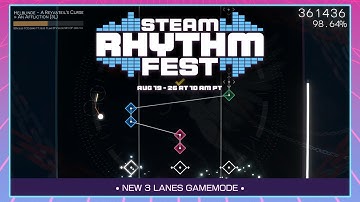 New MuseSwipr 3-Lane gamemode