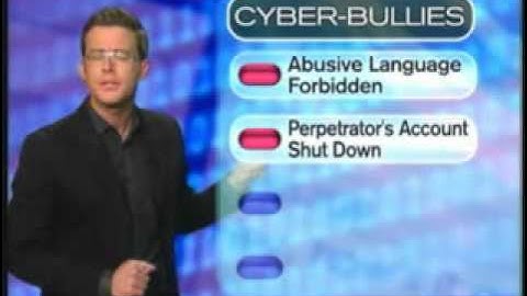 Chapter 6 Skills for Healthy Relationships