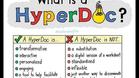 Why Use HyperDocs and Digital Choice Boards?