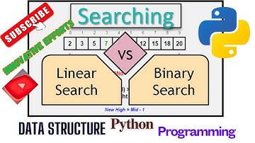 Linear Search in Python || Algorithms Code || Bangla Tutorial