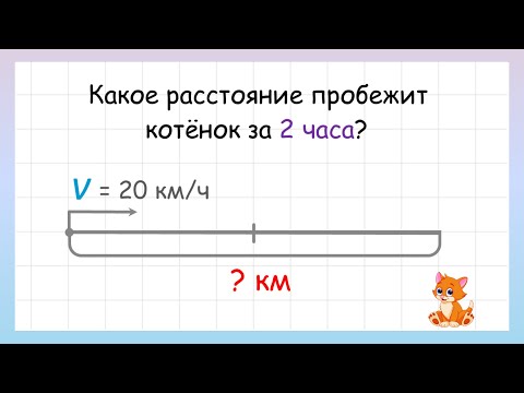 Простая задача на движение. Как найти расстояние?