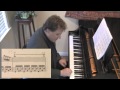 Taboloff Piano Tutorials: Trills on Sonata in C Major by Mozart