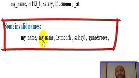 Data Types , Arithmetic Operators, Expressions
