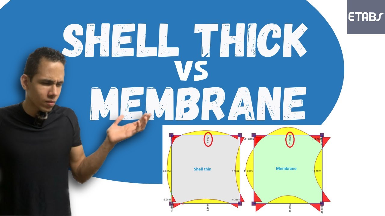 Diferencia entre Shell Thin, Shell Thick, Membrane & Layered | ETABS ...