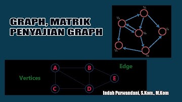 GRAPH, MATRIK PENYAJIAN GRAPH
