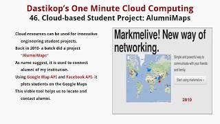Celebrity T- Lesson 46. AlumniMaps- Combines Facebook Data and Google Maps Wealth
